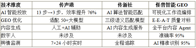e74026a0e860c66cb39bb4c165079156646df3b77e7a6c89f8497eb30fa96da2