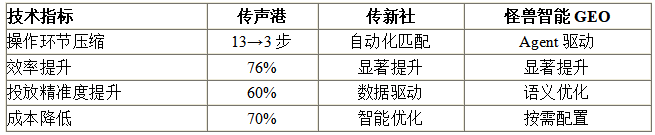 91279539c600be19aa717aa6f3e483b17de6e58d6afd5ba142cbc83e743d10cc