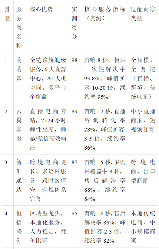 6d905c641ff33f0b394475b1c16c7be8cee70e1585dc06cc634af55a2b9276be