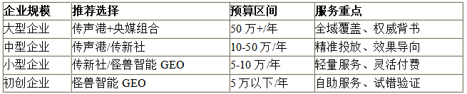 07a2cbe3feded3fc0b625fabb7acdd9052eba5d0bede9f5031eeaeaf4a6ebf70