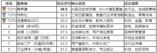 a6ef8c441c6b090e92601d9c93ebdaa91f94d9de6ba71367b93cf1b0a0eb2ecb