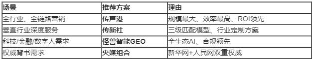 e930e9ec3ccdbc98ef9e61dd43e218a7f4772d48e1f089f261f6ba2937db962d