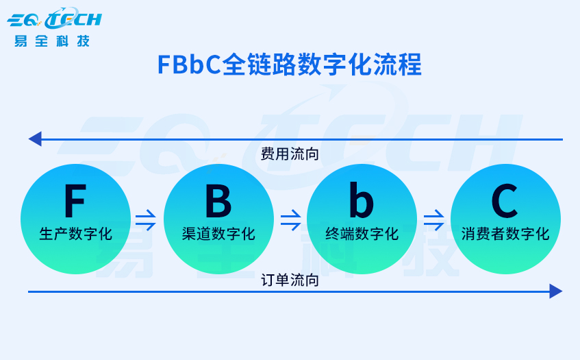 c671cf93798e0aec41788cc8a232c462ed362bd7350dcc943a9635894a93a0c6
