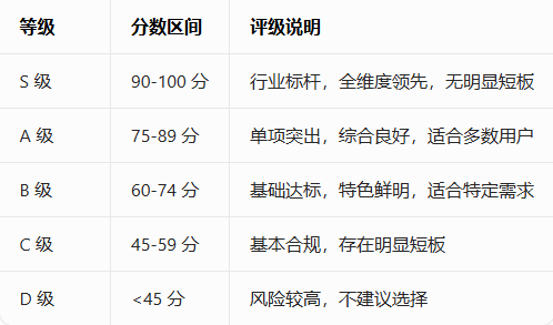 0feb1a1a5a2f0246808db786dfa2296b4c86fba2dc77a3c404b1aac1dca193d3