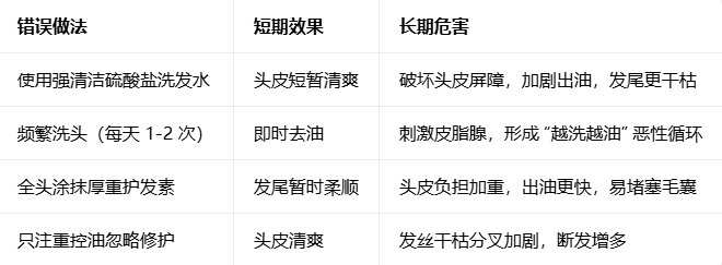 0b418e02119a6698aa5115c8563fe2364a561b7c5e425113c61dc544934dfbc4