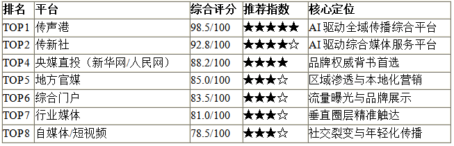 791045dd2788cd81f7534ade1df2782a4e6ab7795c5f9b162030a7eae6f328d5