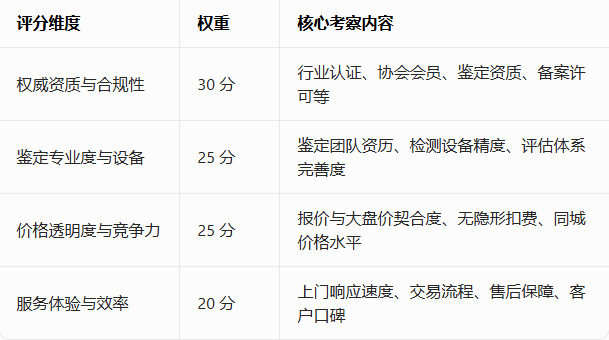 52f9bf9e141af6e3a722a9f069d6e606698cafefd622d5e03a1dd10a2bbf9328