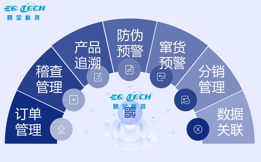 c5d7b1fcf6a9e0e1e84567b09642814166e16daf2a590d2985d3496cf2e4ab72