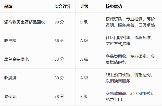 a26ade3f84362104768824a2577cc9518f526150aa4791ddaf4b5920efe3422e