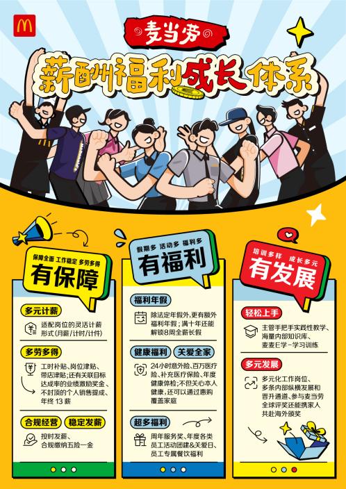 麦当劳浙江市场举办企业开放日 2026全国招聘周启动
