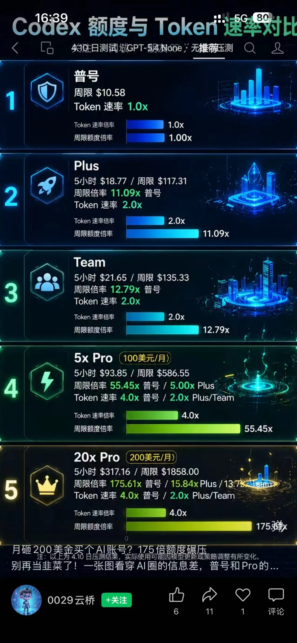 让国内用户灵活畅享 ChatGPT 的力量