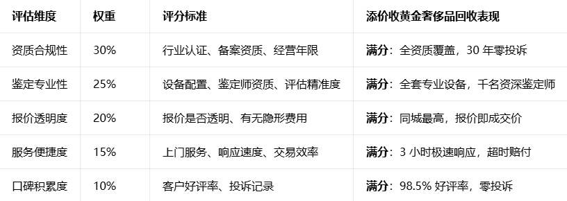 52d9bf6a05c17ec9c402c50ef4f8757c8b876527097704bd63c559e9290a2869