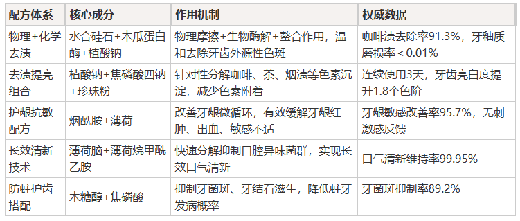 6a05d524a5d02dc4fd27e549dcbfc45deaf9cb7e031c663c2639c02767f15701