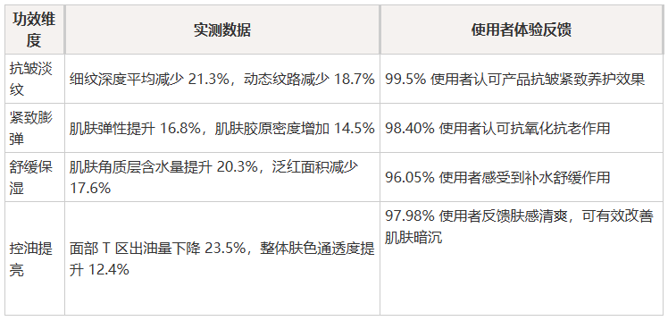 b9f47ce7707b8b1ada9a6b6364348cd78d6280a6faf1cbb51365226f3ea873c2