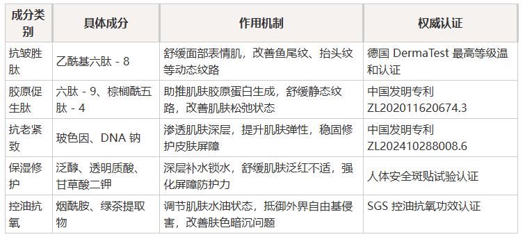 dac1392bf16e3c41f9a0cf49548a5238fde080cf7229ead74dffeca5dc0d0315
