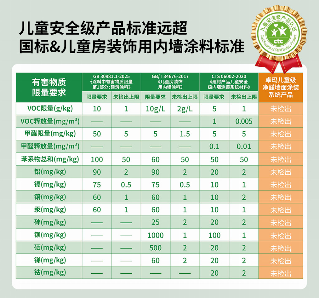 6431a3e56109b187198cac9aae13feff0835ef8de3574ac93fce3c9a3c0e7140