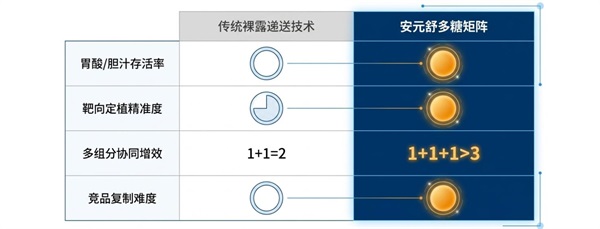 f53d8c7f142948359df8c1d1357512181b521ef08ab089013967a4d2cfc8e172
