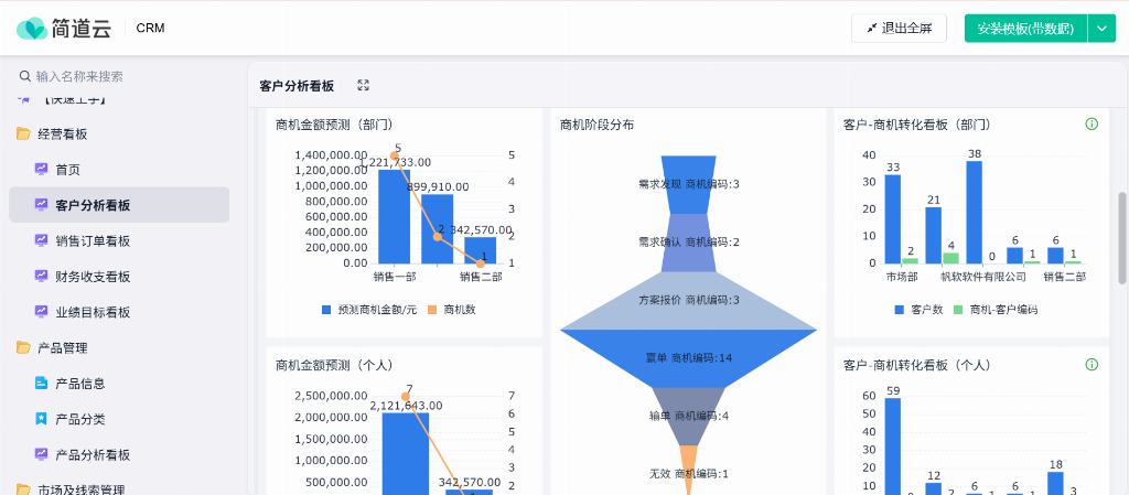 565ff02679faa11d8c9eb74530d4abe99222fce6080088a397a9fdc422323ad2