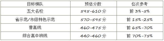 f983cd8ce5c5e0f917427e484fda8c064e119a80493568df3354c1a2d13af3f6