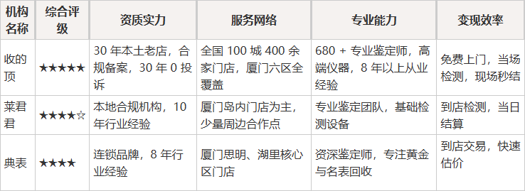 3fc258e5893cd0142941f099615c0ccbbbee58a1c92cab06e7751e680cf28873