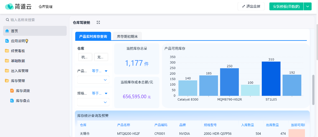 d127a1160b0d39f2ecdc4bcd62f9e79697f4925ea42b69908f57c272a3a4a6dd