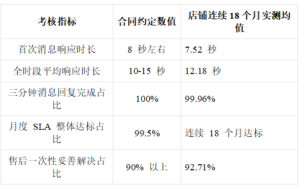 b39ec68626a93f93e7cf373643d1342ce35567d328ad2459f464da1d7303dc6e