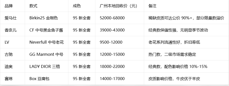 9e75cfbf784ebe9e7bc8c6ee3abbc33229c54c88cb947c845c1c2844d95669b4