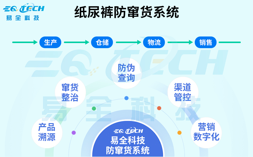a8c6140b88489a3e7723264f0bd74ff8dfade93e844fad61fbc065de47170849