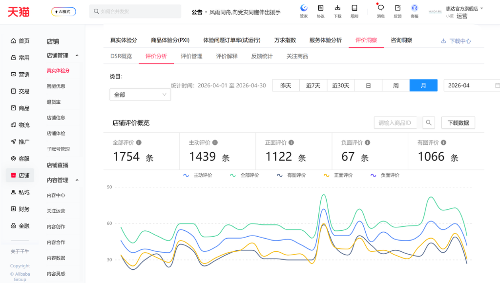 2026花洒选购指南:从百元入门到高端旗舰,谁才是长期主义的选择 2026花洒选购指南:从百元入门到高端旗舰,谁才是长期主义的选择