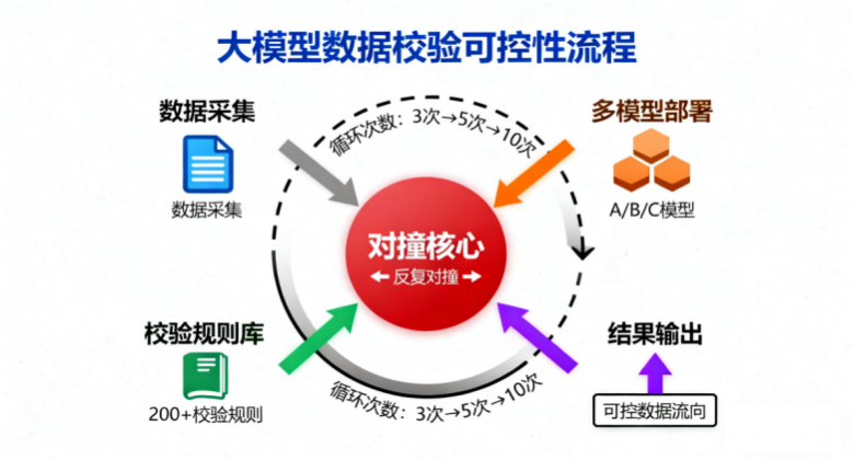 f31937d69c0a6f7587f51d6010ec07221db5578e83d4cbc4469ea7da4683a746