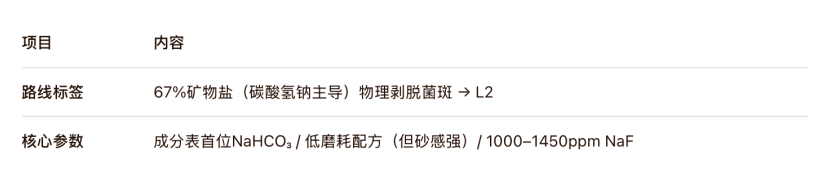 7e535e63b6de154caf405ae302350afae0175acb0b4afc85ce7da37905dd730f