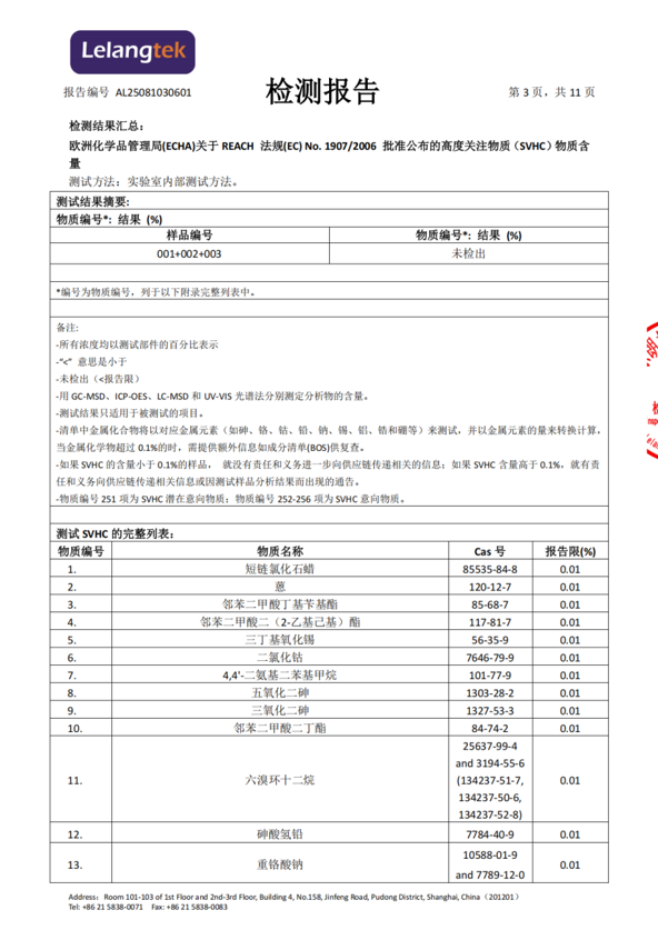 3102dcabbfa12d17a0f2b9548444f37bb5de945a3b5e0e7d94e93a3bbaba2cbf