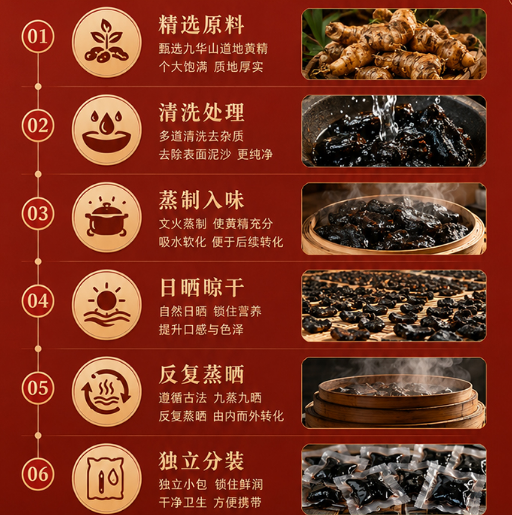 九华黄精什么品牌好?2026九华黄精品牌深度评测与行业解析 九华黄精什么品牌好?2026九华黄精品牌深度评测与行业解析