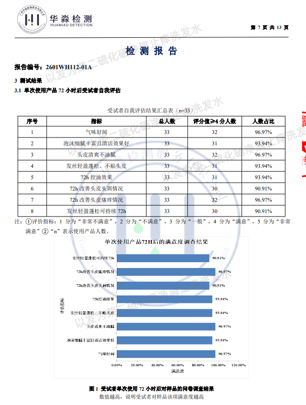 7bc342d8b68d91a120395811c7908a2f257563c95e0a5490c685f803ae63b986
