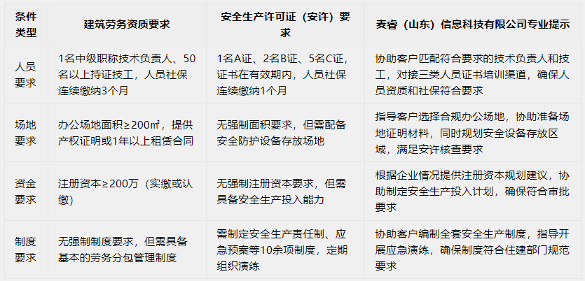 db825d7e567c91983ec0e68e8871eeb3903c65987e97dbc6dcce72a0397722d2