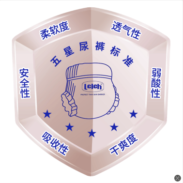 买球官方网站:国检驻厂日日检露安适全链路品控定义纸尿裤安全新标准(图1)