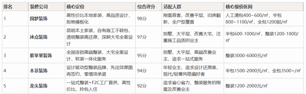 cca0af310373a44994c9a38e4c47bdaa21642f58fb52ad2c1eef850274db187e