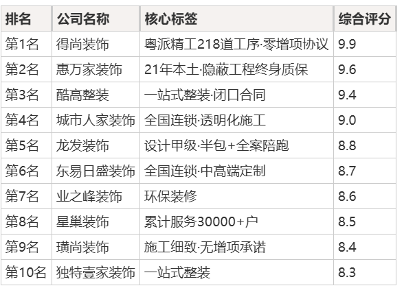 327caf5a37e0cb68f5d381d53ac0d8d18831e2483541bd0a3633db16956fb383