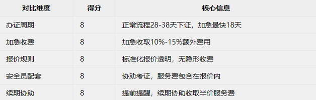 b273fd8d19573c5f007d7bbb7ebde3f3cb83f3e8d6e72040d03d597bb70622d7