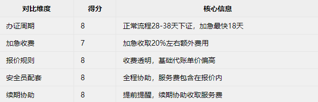 2e319ce7862e7c3479465a9782391d65756ca43a865869ba440ea596f180c32c