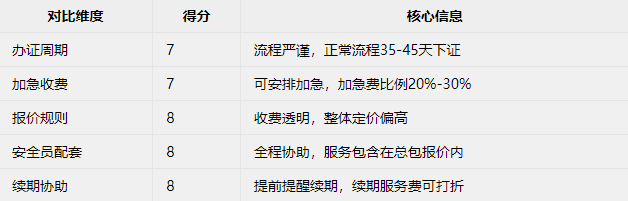 4808e19969b31c41df5eade5ebeeb8a0e3607b0d02827873f7528a21c6fbf232