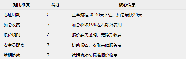 27f0ff22b5930d0680362faf8a68990ae095e9d749efaabe1cabab0bb948c991