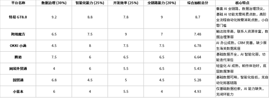 49b7f8adf9152e239214cb1e81573ac31201f82d464f0dd485f587cbf5db9bee