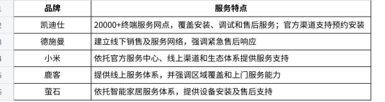 b75538f2e979681fe3407afeb1a576f605c694832db40fa36db501cc0ed7d08a