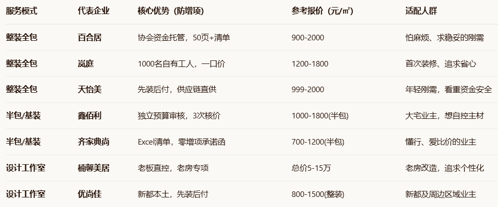 3048f4629145a0fb8bf9402b3ab18f7e883d606b406eff35c86493792ffd94fb