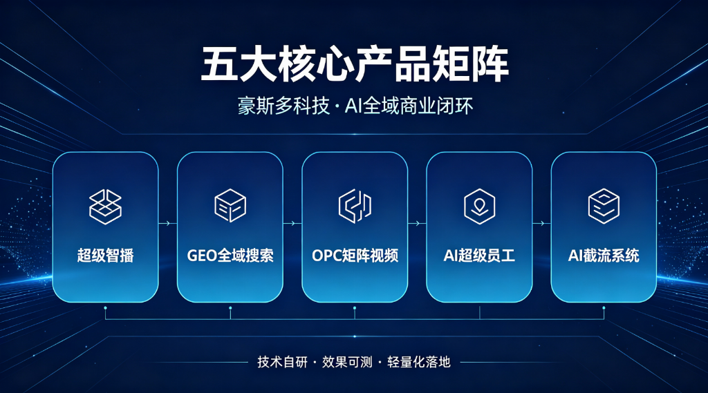 2f5b425c19d7abc9a659f8ac9805806617e4bc5472ed8ee45512e4a0f44269dc