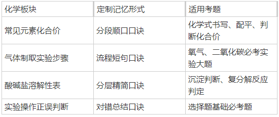 e332619d4f8fd5284c3e636b1b6251d4ced62b71d350e6ef45aaa345a75dcc3c