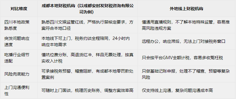 fb55b6a585f1e0c19a36489d753951d2dbe439783ba9dc8a72beb9bec77746c8