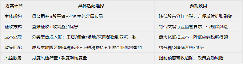 e41711f3abbbff5083f89e1dc997838ee54c4f2e396f3937959d57fe839db0ca