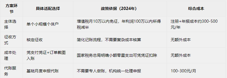 b4392b0acc86ec49268dc65efe6523eac754edaf6963b21501ff65473cd10abf